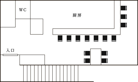 floor